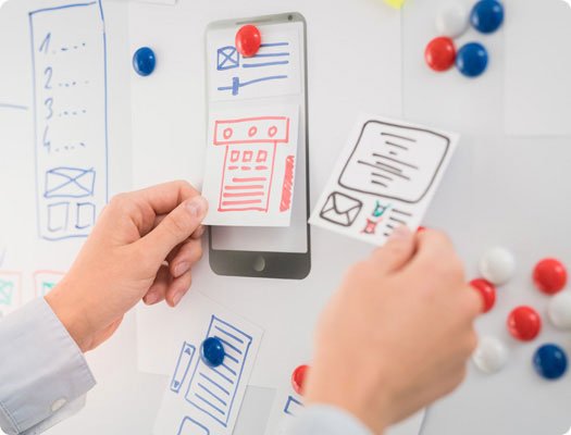 E-Commerce Growth