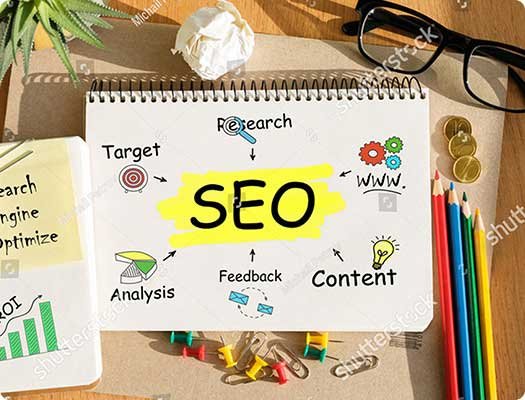 Lead Generation